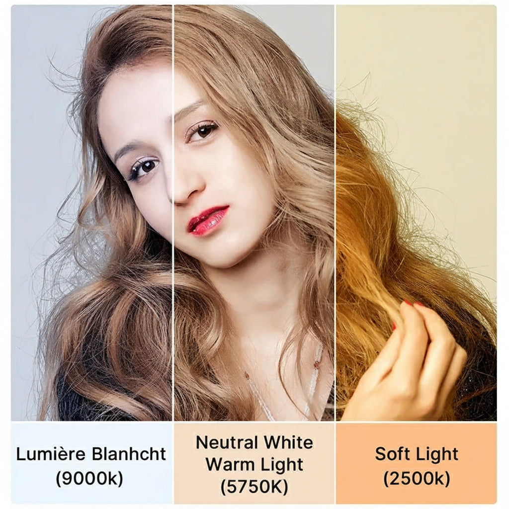 Panneau Lumière Vidéo Ulanzi VL49 RGB