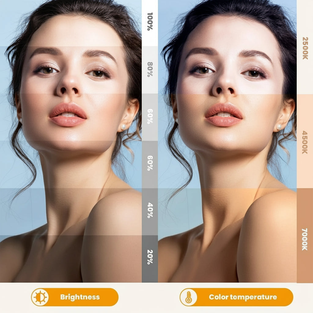 Mini Panneau LED Bicolore 2500-7000 Minifocus