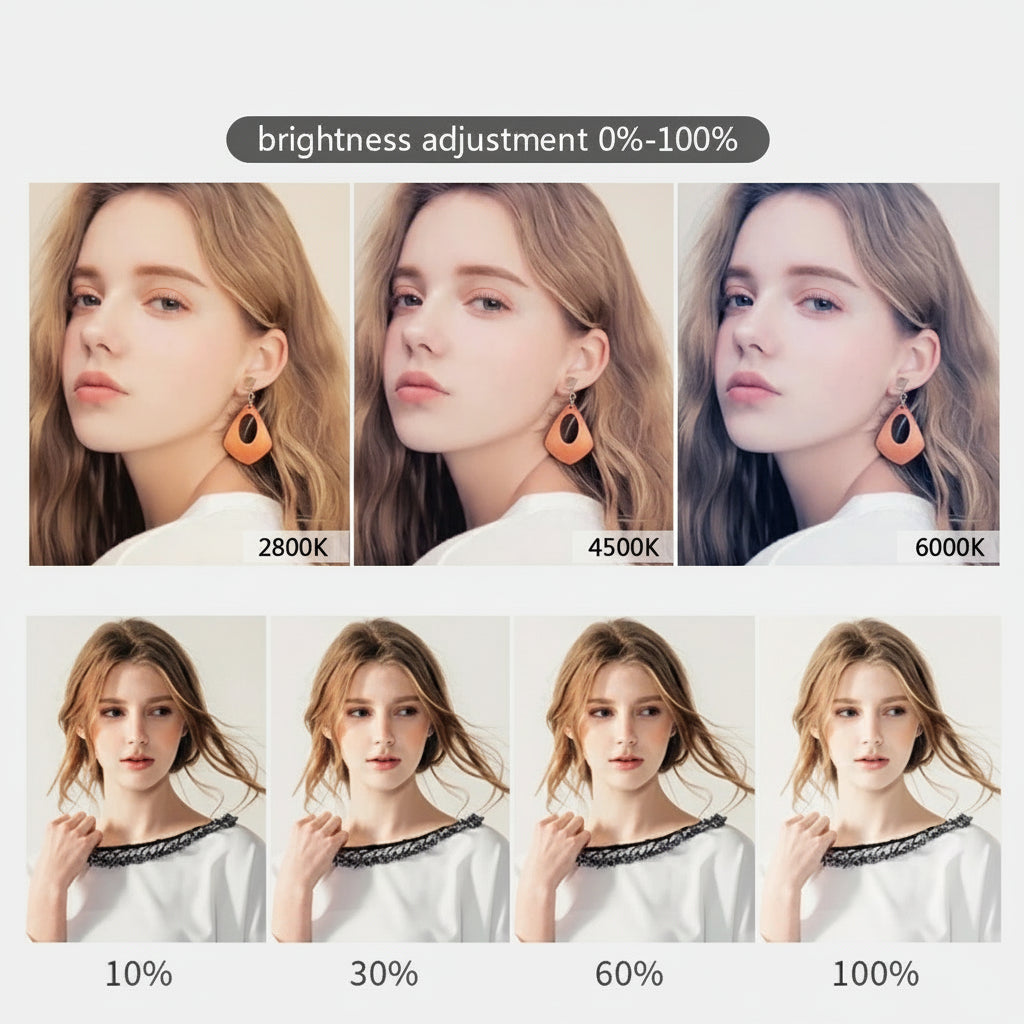 Anneau Lumineux de Bureau (Mini)